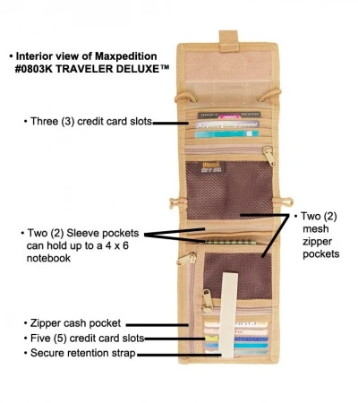 Maxpedition Traveler Deluxe Foliage Green Passport Holder Organizer 0803F - Image 4